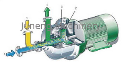 주문 수용량 80 - 180T/D 원심 이동 펌프 믹서는 주로 드럼으로 이루어져 있습니다 online manufacture